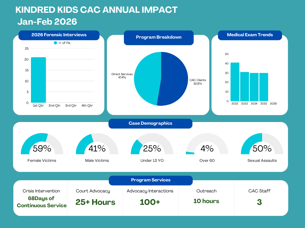 Stats_Info_slide_for_newsletter_p1.png