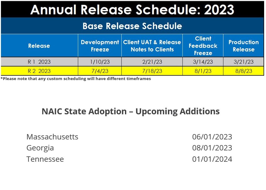 RightBRIDGE Newsletter