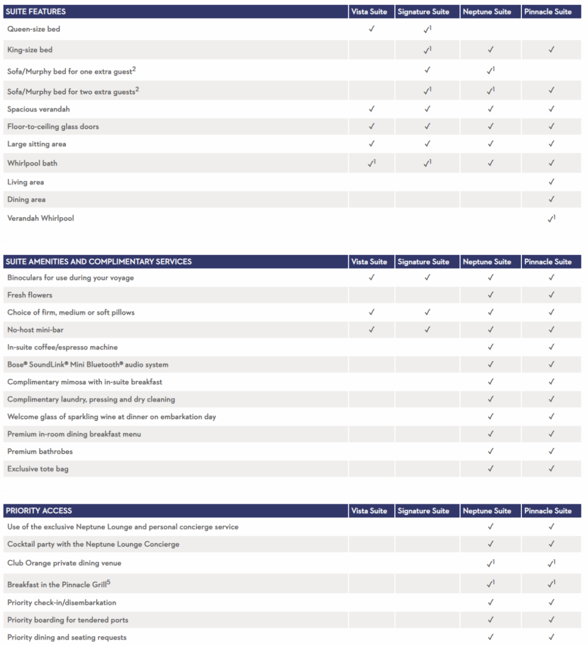 Holland America Line
