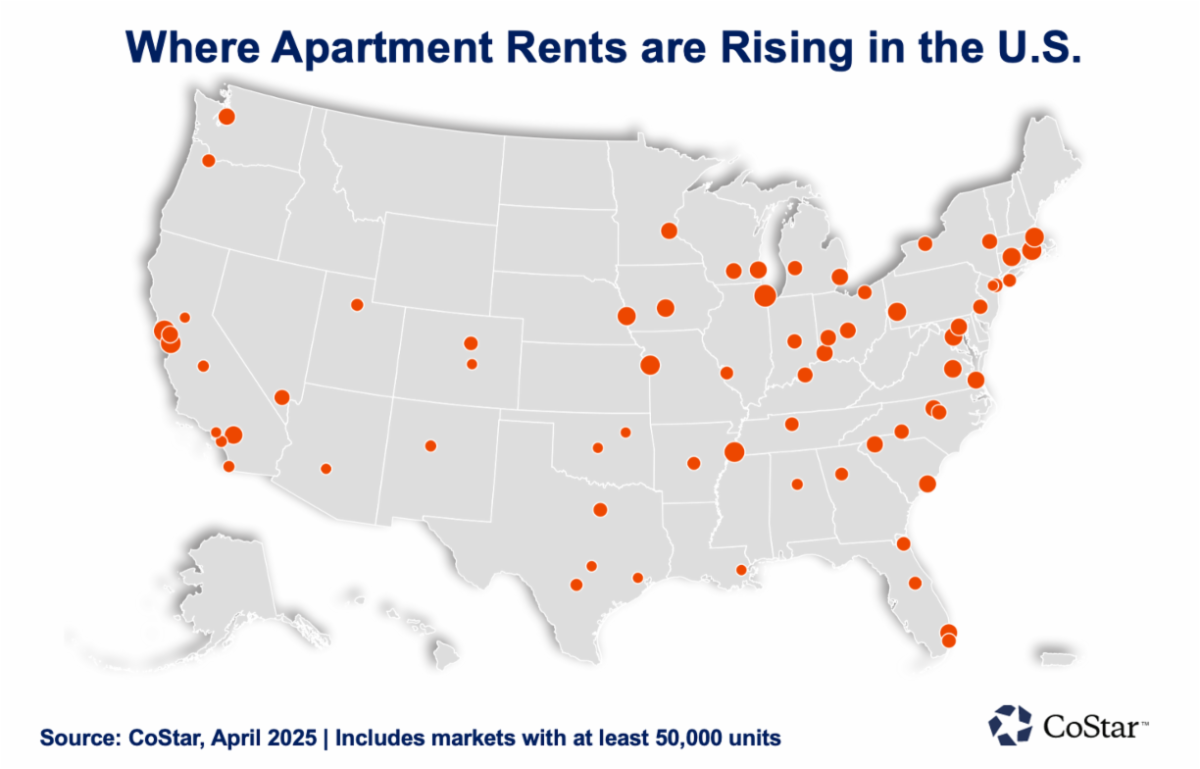 Where apartment rents are rising in the U.S.