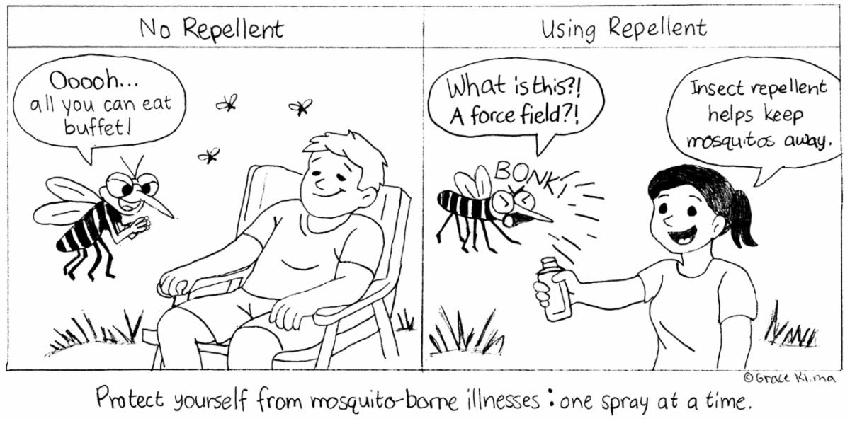 two sided comic by Grace Klima showing a mosquito on left ready to bite a human, no repellent. The right side shows same mosquito ready to bite human who is wearing repellent but unable, thinking "What is this? A force field?"