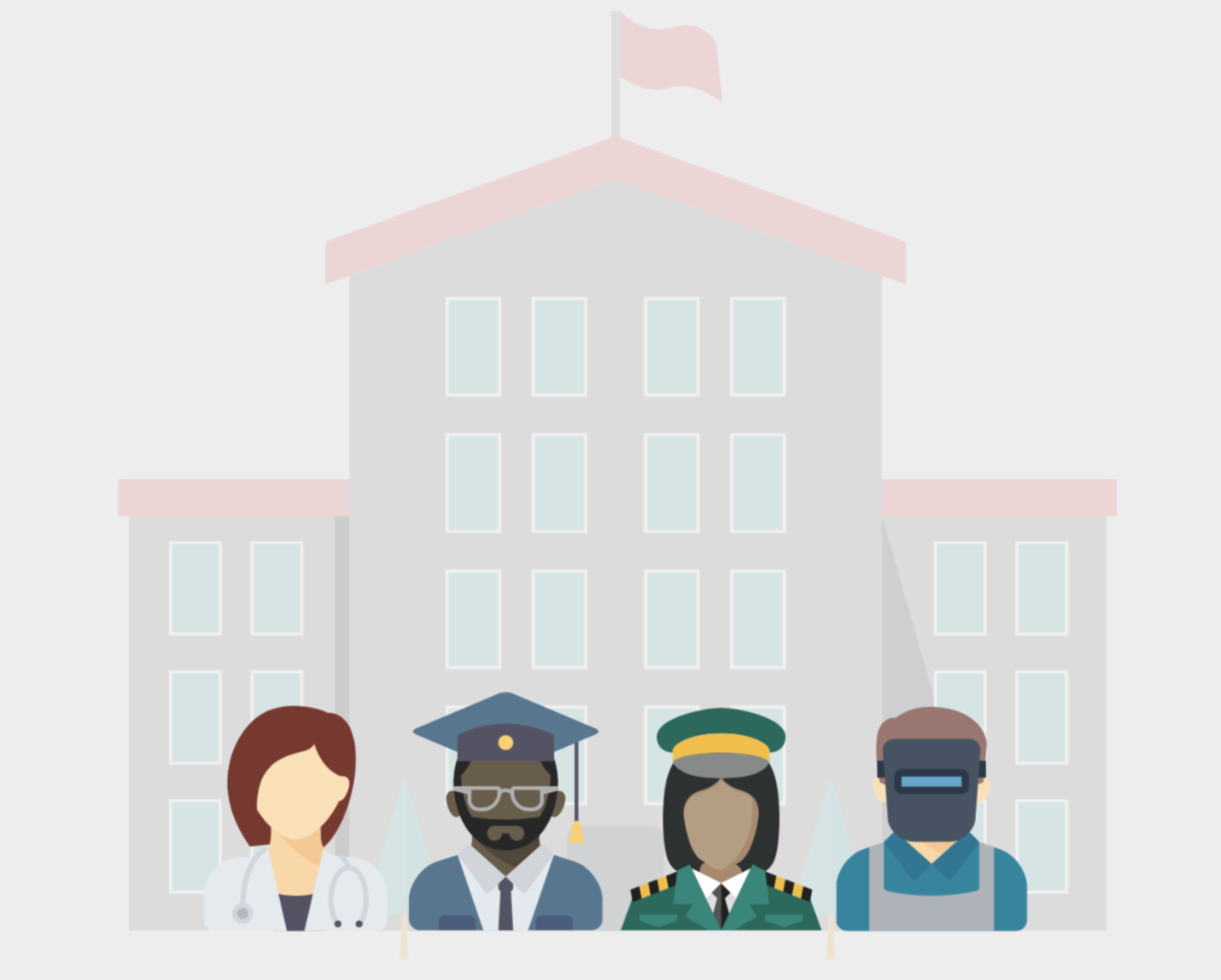 4 faceless people standing in front of a school building wearing career specific clothing