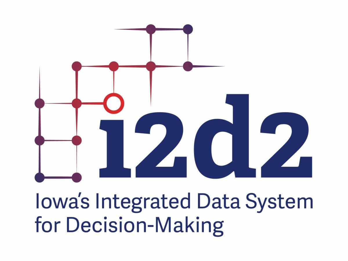 I2D2 logo