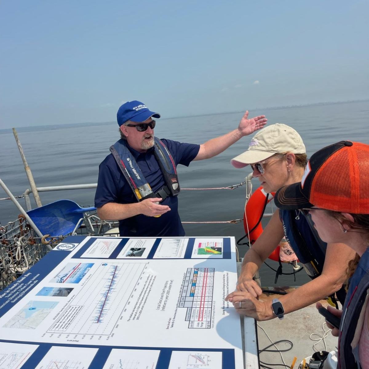 A lesson taking place aboard a vessel