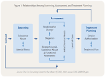 screening _ assessment 3.png