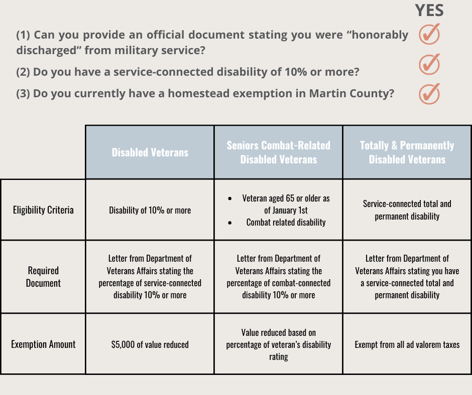 April_May_E-News_Informational_Graphics_p6.png