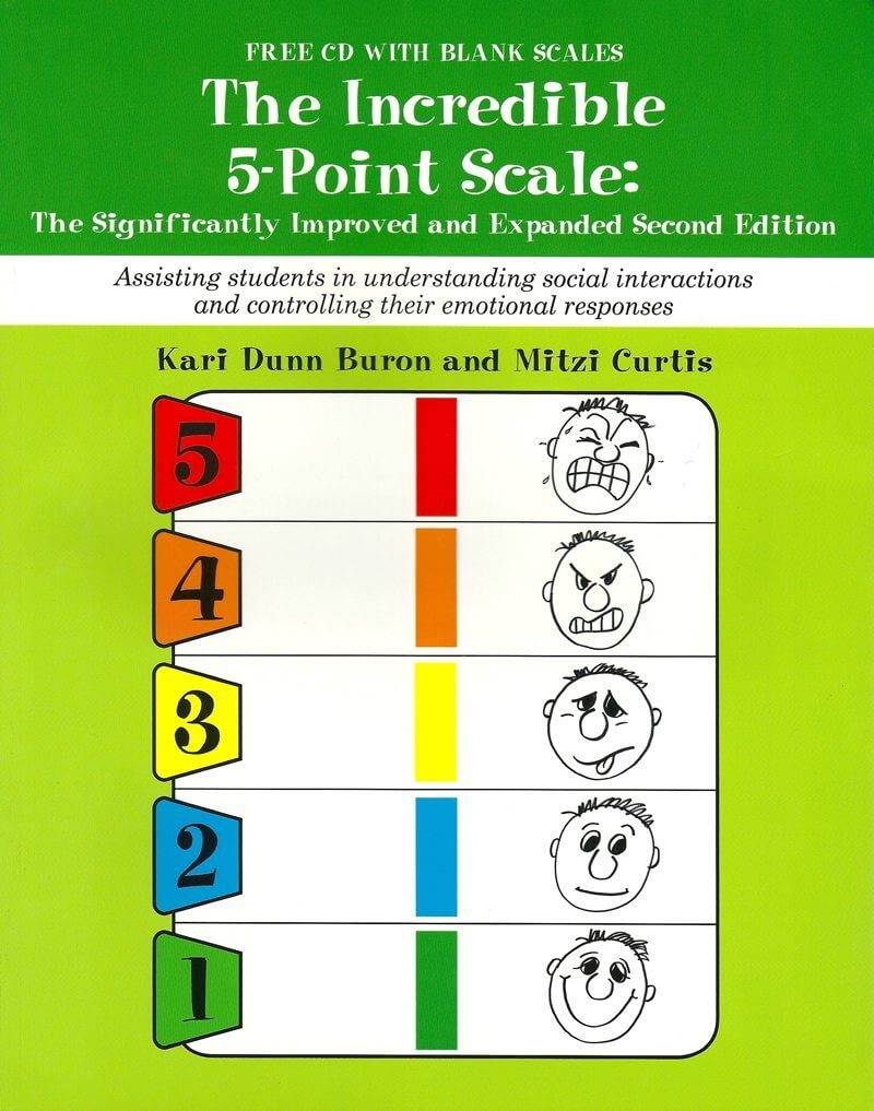 The Incredible 5 Point Scale.jpeg