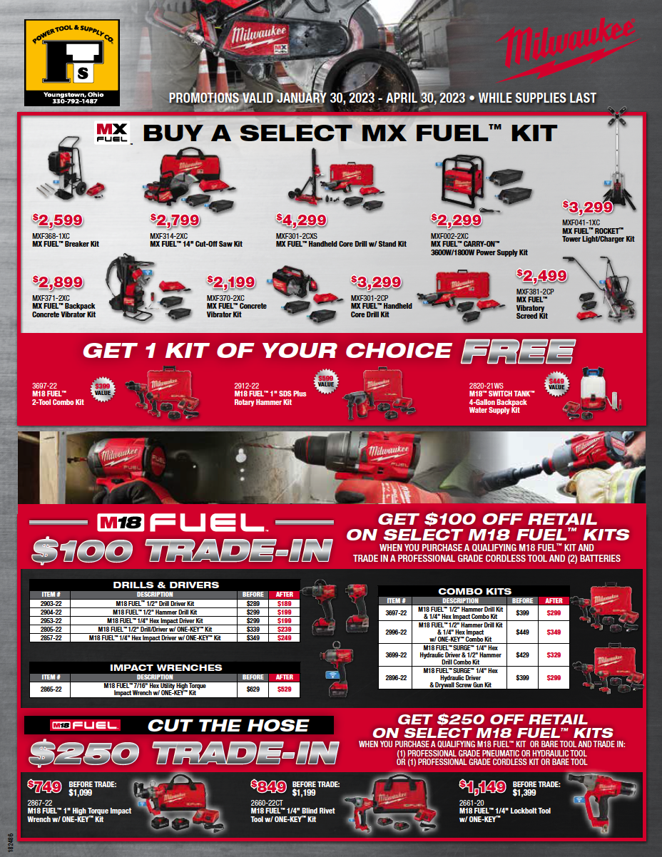 Milwaukee Deals Early Spring 2023