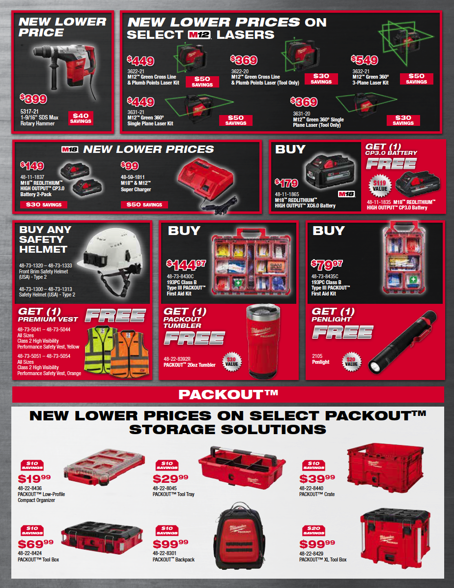 Milwaukee Deals Early Spring 2023