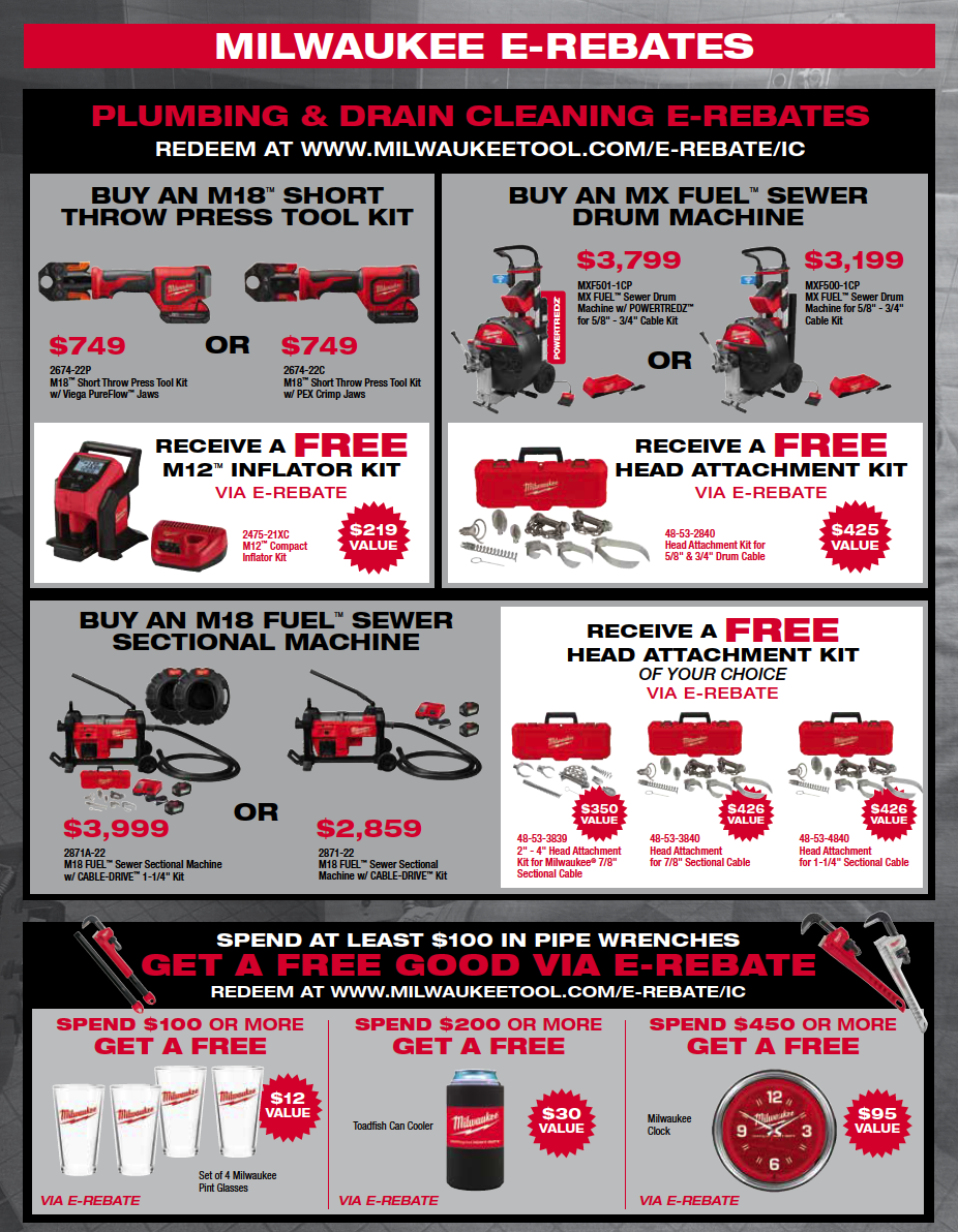 Milwaukee Deals Early Spring 2023