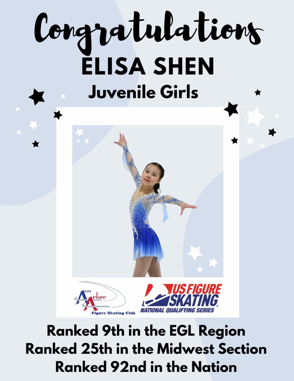 Ann Arbor Figure Skating Club Ann Arbor Figure Skating Club