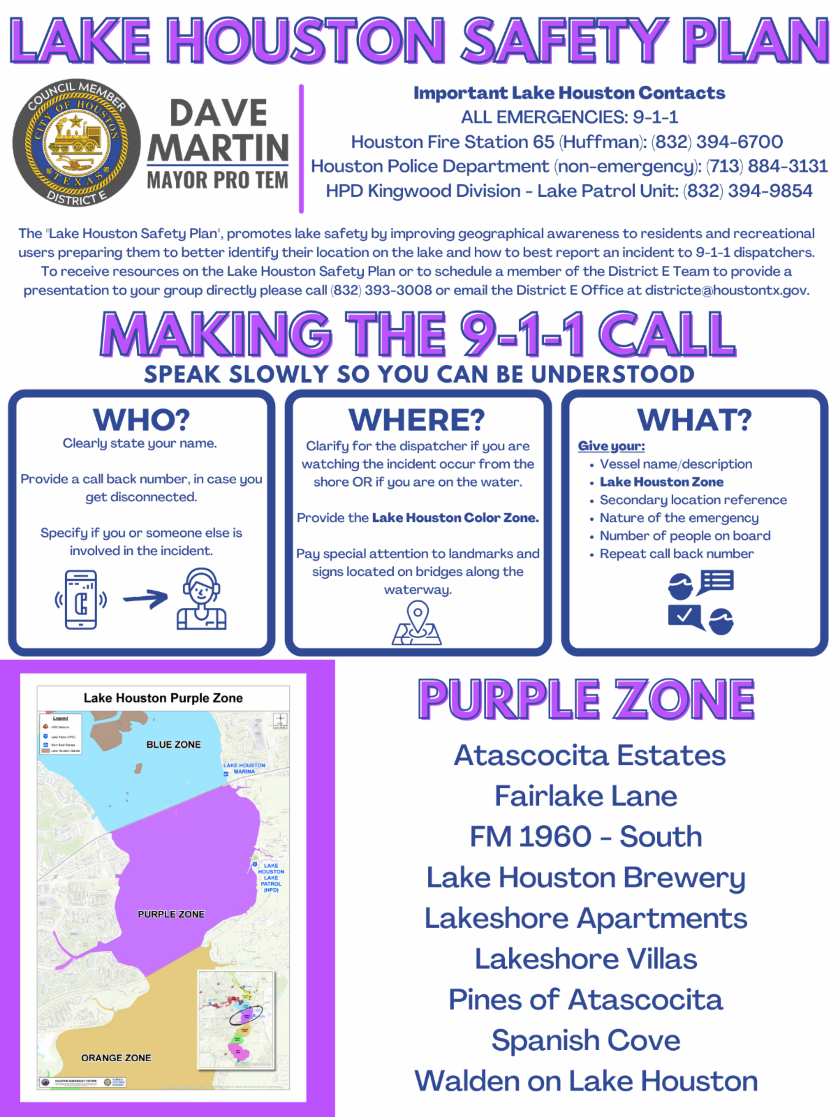 Know Your Zones ️💛💚💙💜