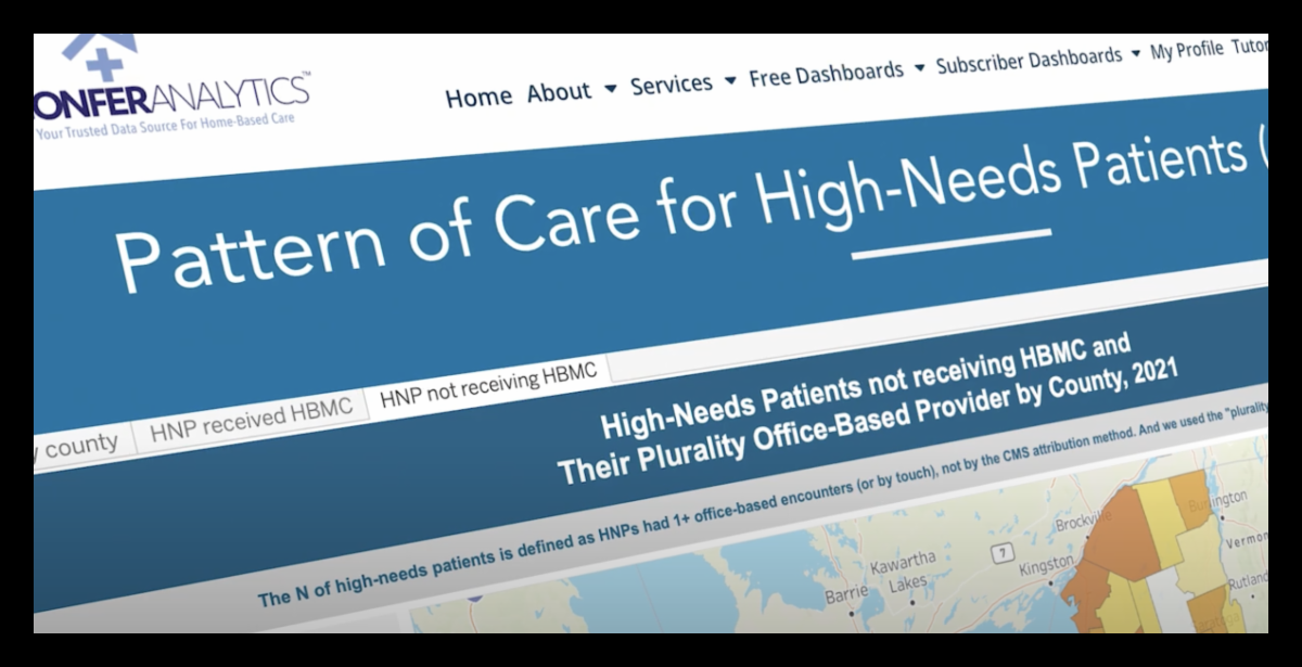 Confer High-Needs Patients Thumbnail