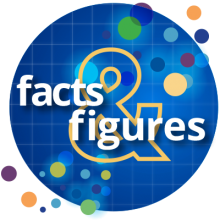 Facts and Figures icon