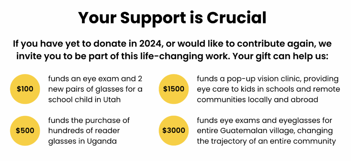 Your Support is Crucial. If you have yet to donate in 2024, or would like to contribute again, we invite you to be part of this life-changing work. Your gift can help us: $100 funds an eye exam and 2 new pairs of glasses for a school child in Utah, $500 funds the purchase of hundreds of reader glasses in Uganda, $1500 funds pop-up vision clinic, providing eye care to kids in schools and remote communities locally and abroad, $3000 funds eye exams and eyeglasses for entire Guatemalan village, changing the trajectory of an entire community