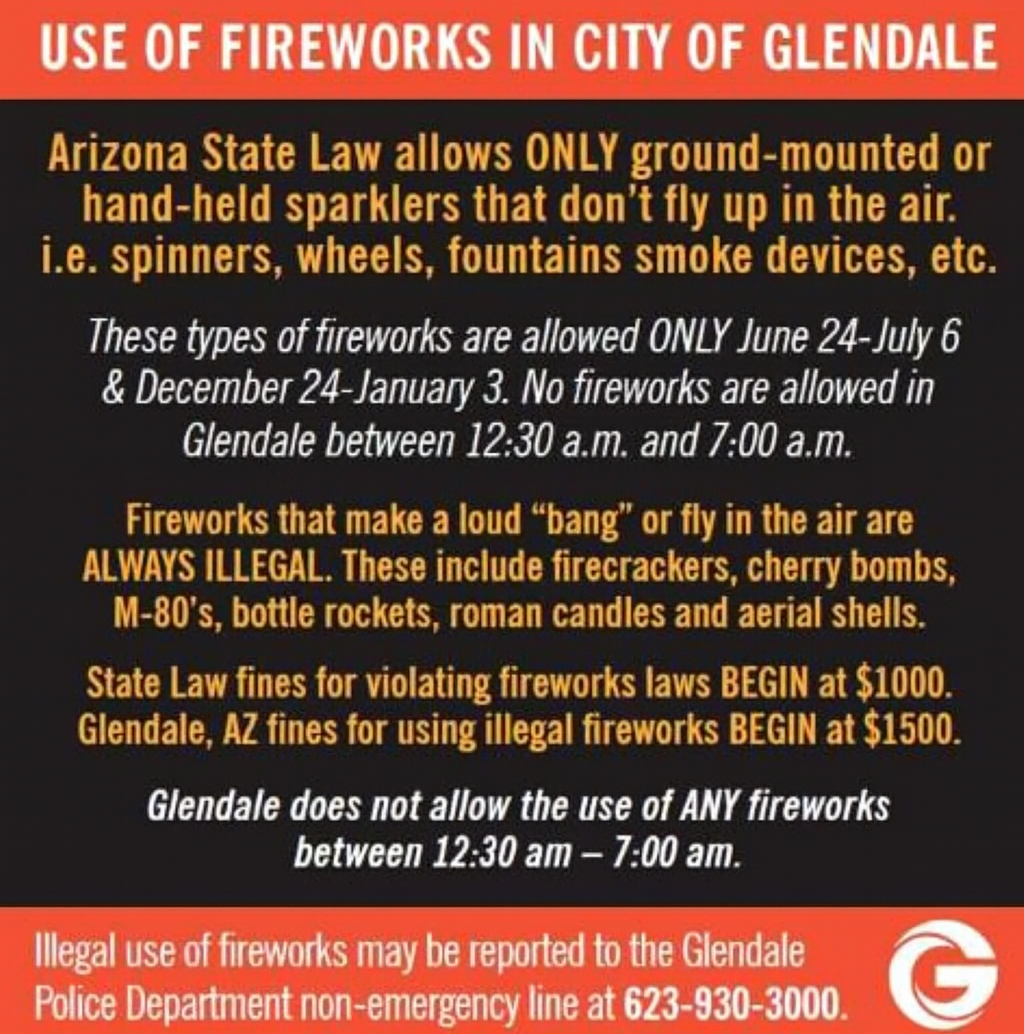 Fireworks Info Graphic