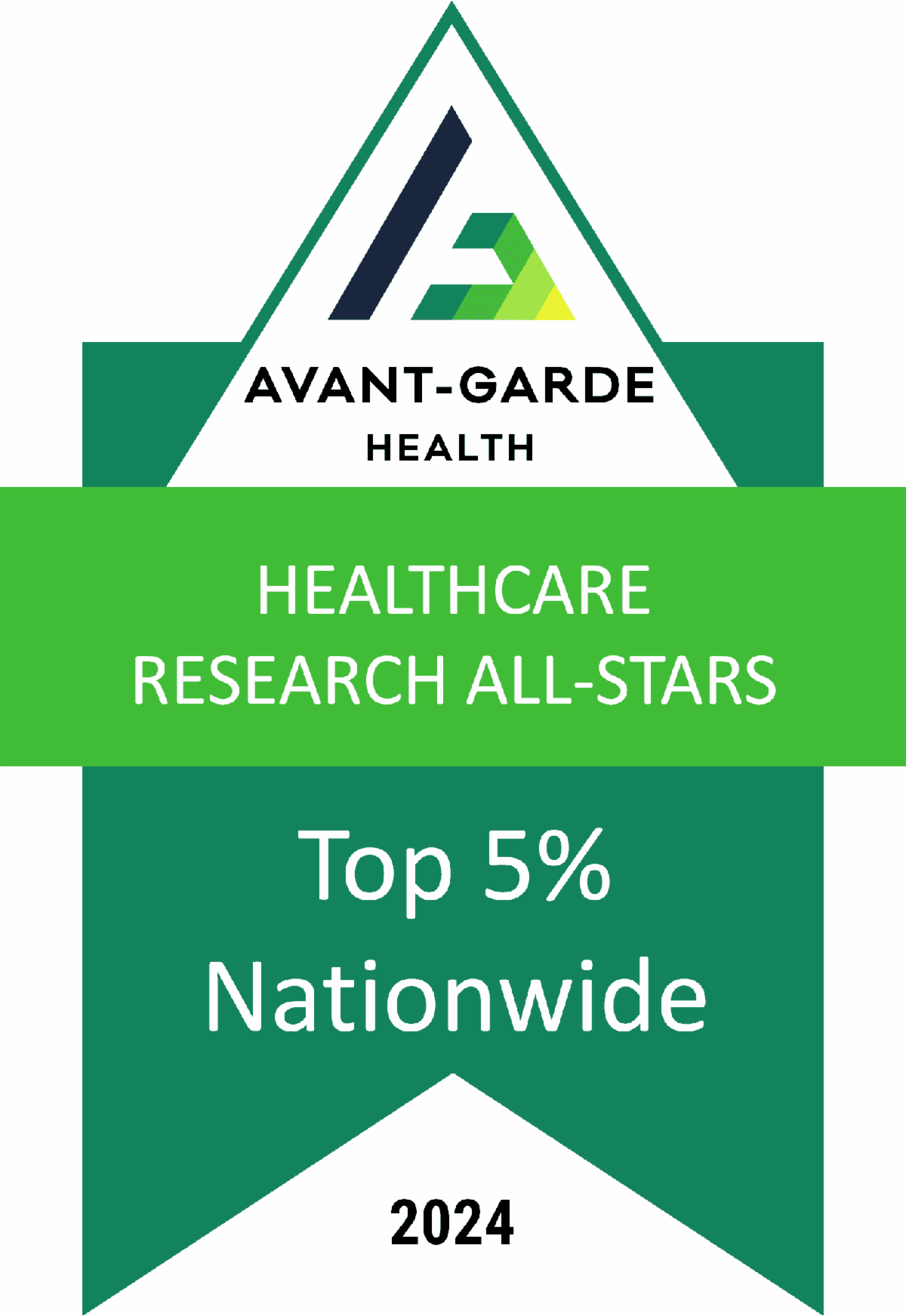 Healthcare Research AllStars badge