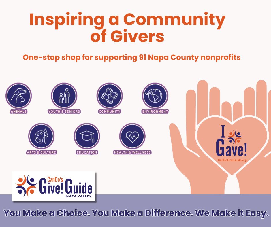 Graphic image has title text that reads ‘Inspiring a Community of Givers. One stop shop for supporting 91 Napa County nonprofits.’ Below the title are 7 icons illustrating the different categories of nonprofits including animals. Youth and seniors. Community. Environment. Arts and culture. Education. Health and wellness. On the right side is an illustration of hands giving a hear and text in the center that says ‘I gave.’ The bottom has the GiveGuide logo and the slogan ‘you make a choice. You make a difference. We make it easy.’