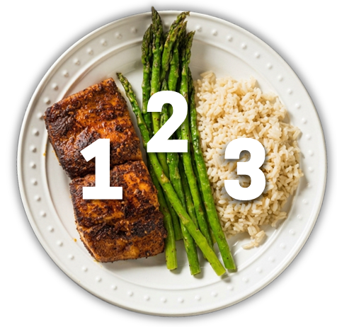 Plate containing salmon, asparagus, and brown rice with the numbers 1, 2, and 3 placed on top of the foods