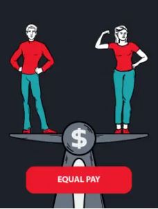 Cartoon drawings of a man and a woman on a fulcrum with a dollar sign on it
