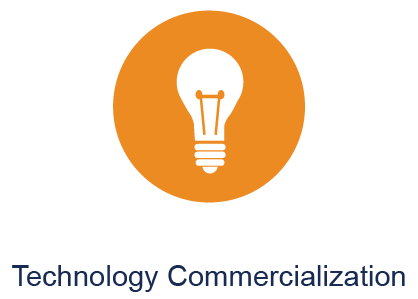 icon for technology commercialization