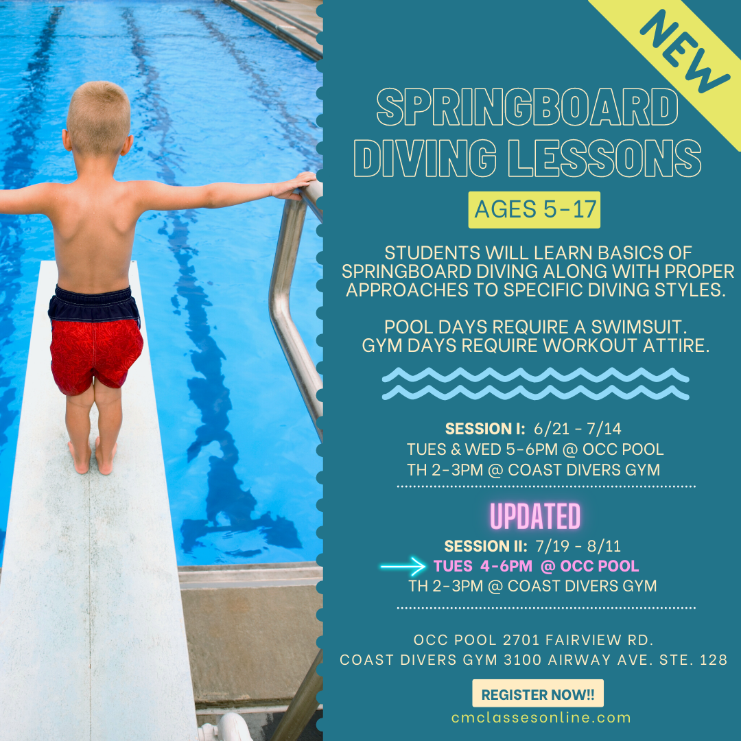 Here is this week's City Hall Snapshot