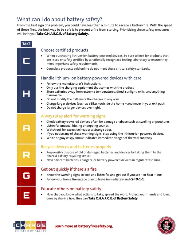 Here is this week's City Hall Snapshot