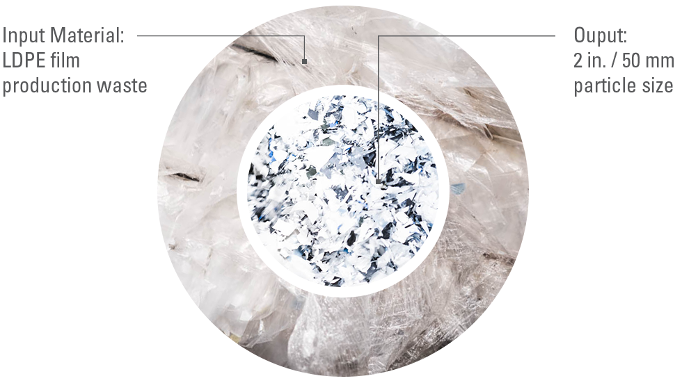 Graphic comparing LDPE film production waste before shredding with shredded output at a 2 in. / 50 mm particle size.