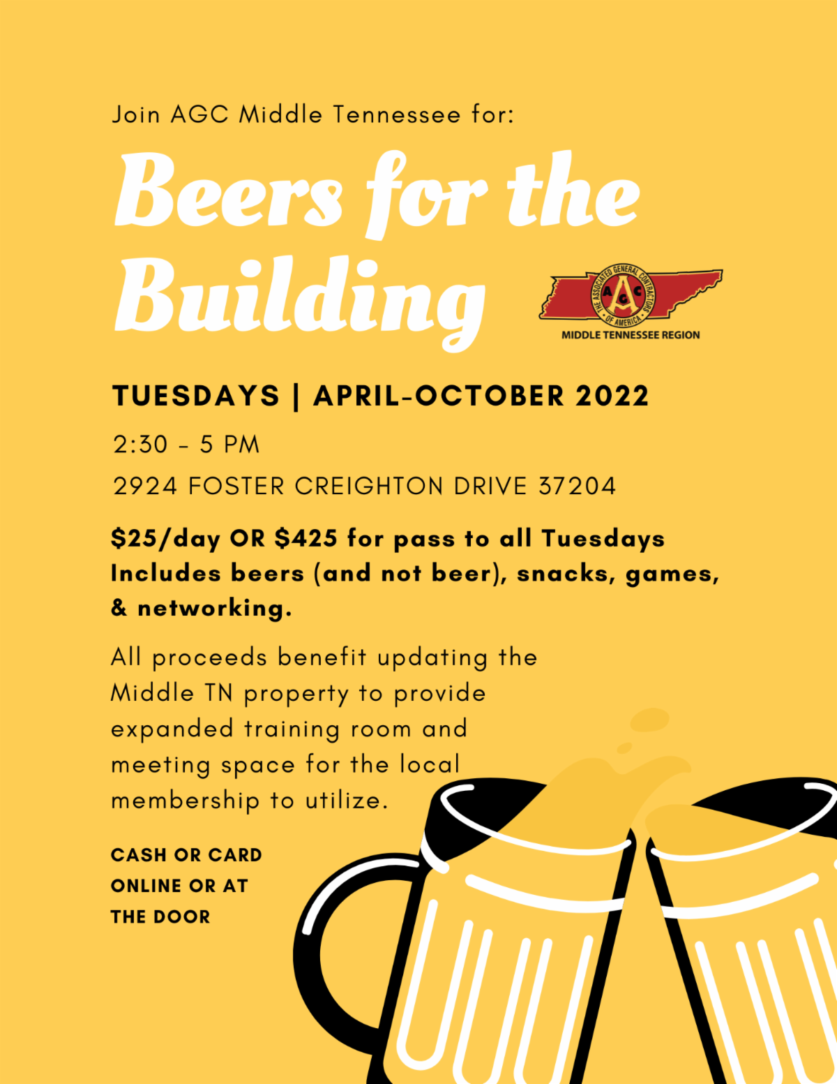 Call to Action Oppose Noise Ordinance Change