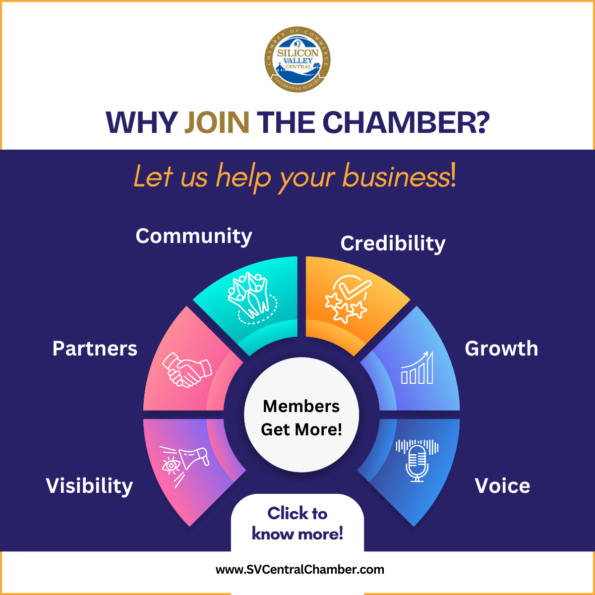 Why Join the Chamber_image