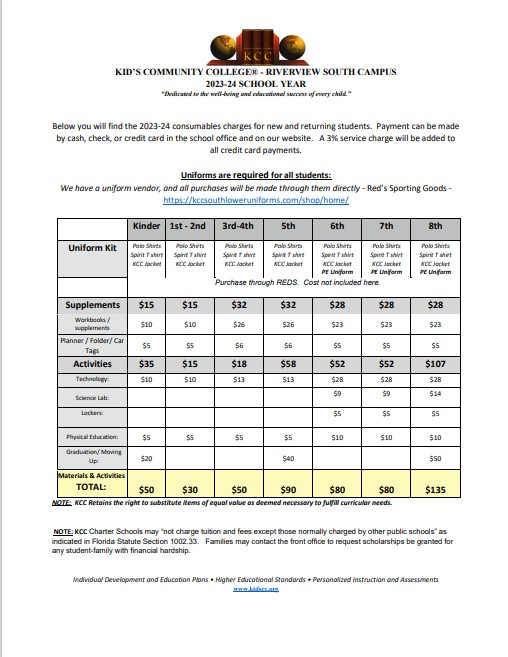 🍎KCC South 202324 Registration + Supply List + Summer Reading Project