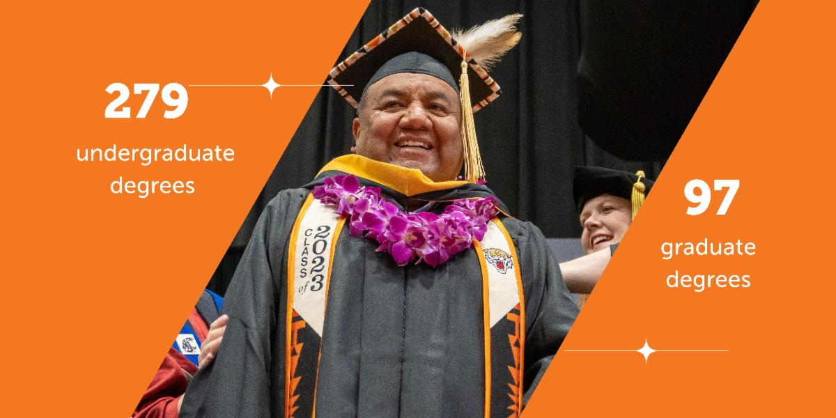 279 undergraduate degrees and 97 graduate degrees