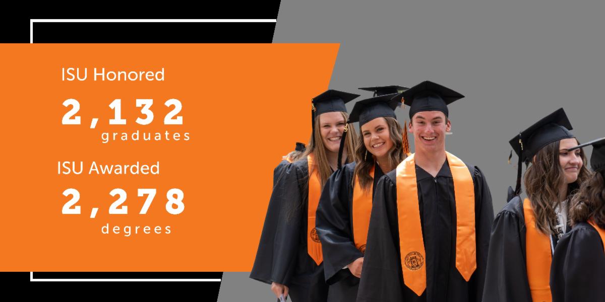 ISU honored 2132 graduates ISU awarded 2278 degrees. Photo of a group of ISU students in graduation regalia waiting for graduation ceremony.