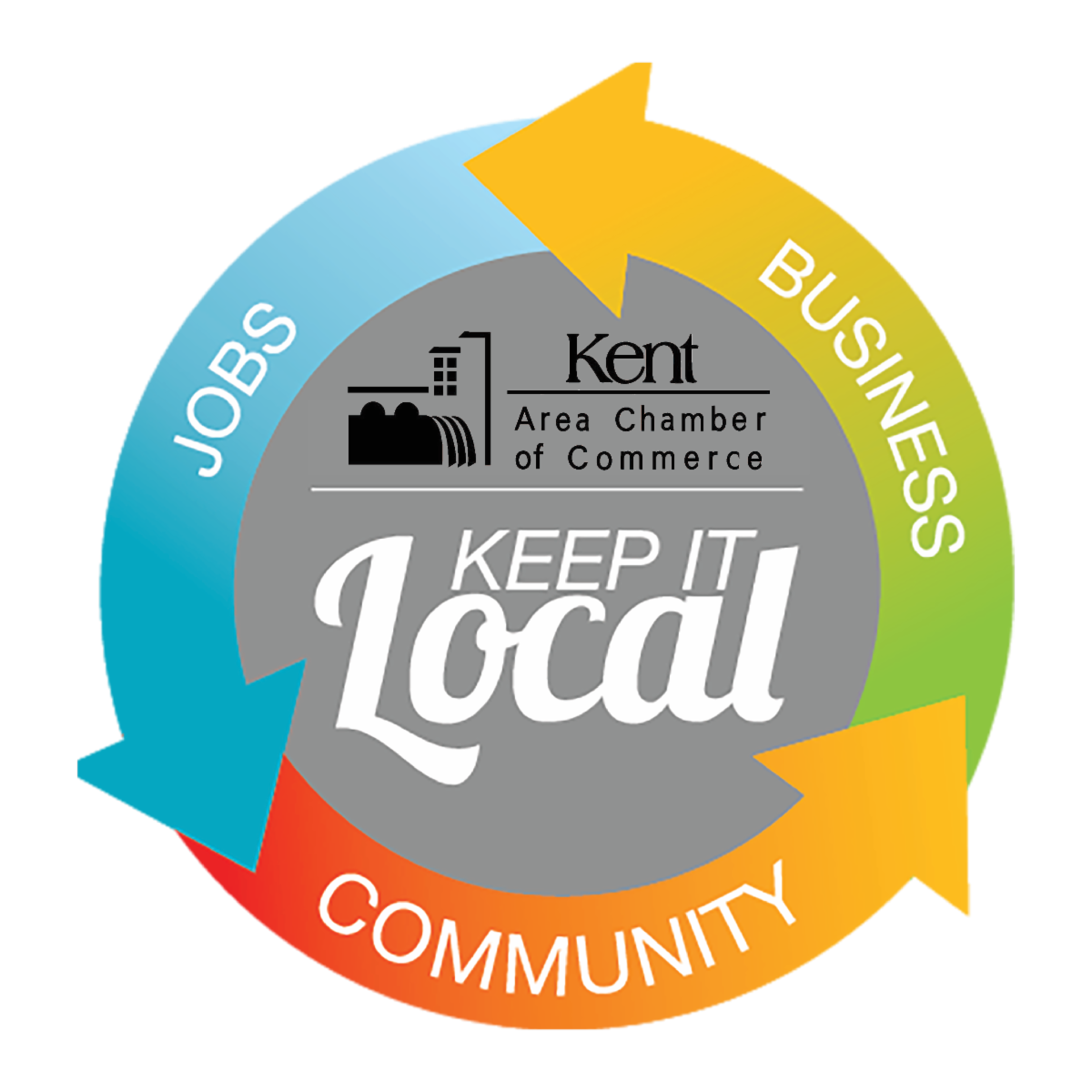 CONNECT With The KACC connect-with-the-kacc