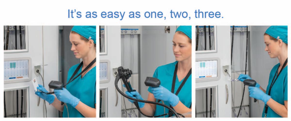 it-s-easy-as-one-two-three