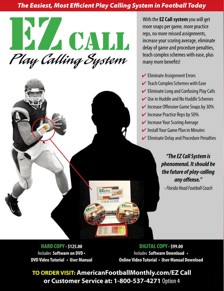 14 diagrams Air Raid Concepts