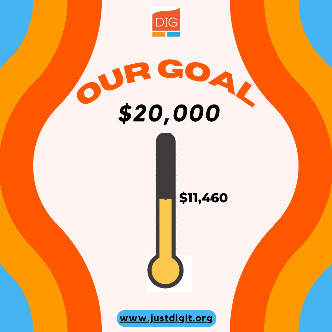 fundraising thermometer at 11, 460 dollars with rainbow decorations around it