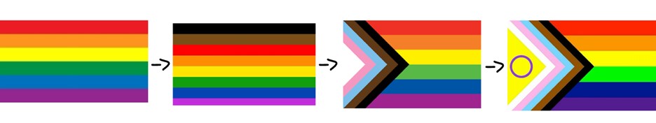 Images of the four Pride Flags