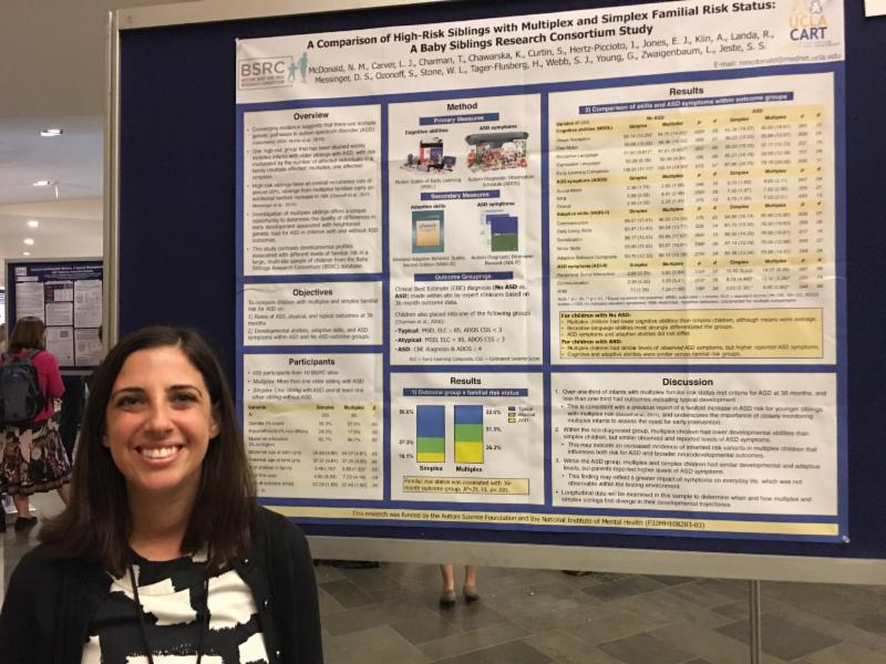INSAR 2018_ Dr. Nicole McDonald