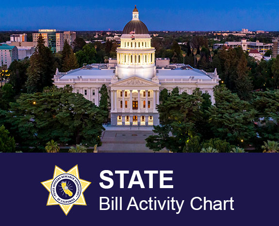 PORAC State Bill Activity Chart