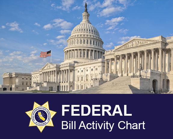 PORAC Federal Bill Activity Chart