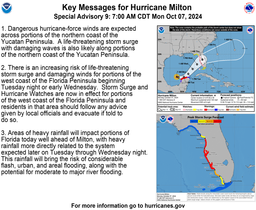 Hurricane Milton Advisory 3 - E57cb337 Dd5b 46be 8147 3384545388d4 