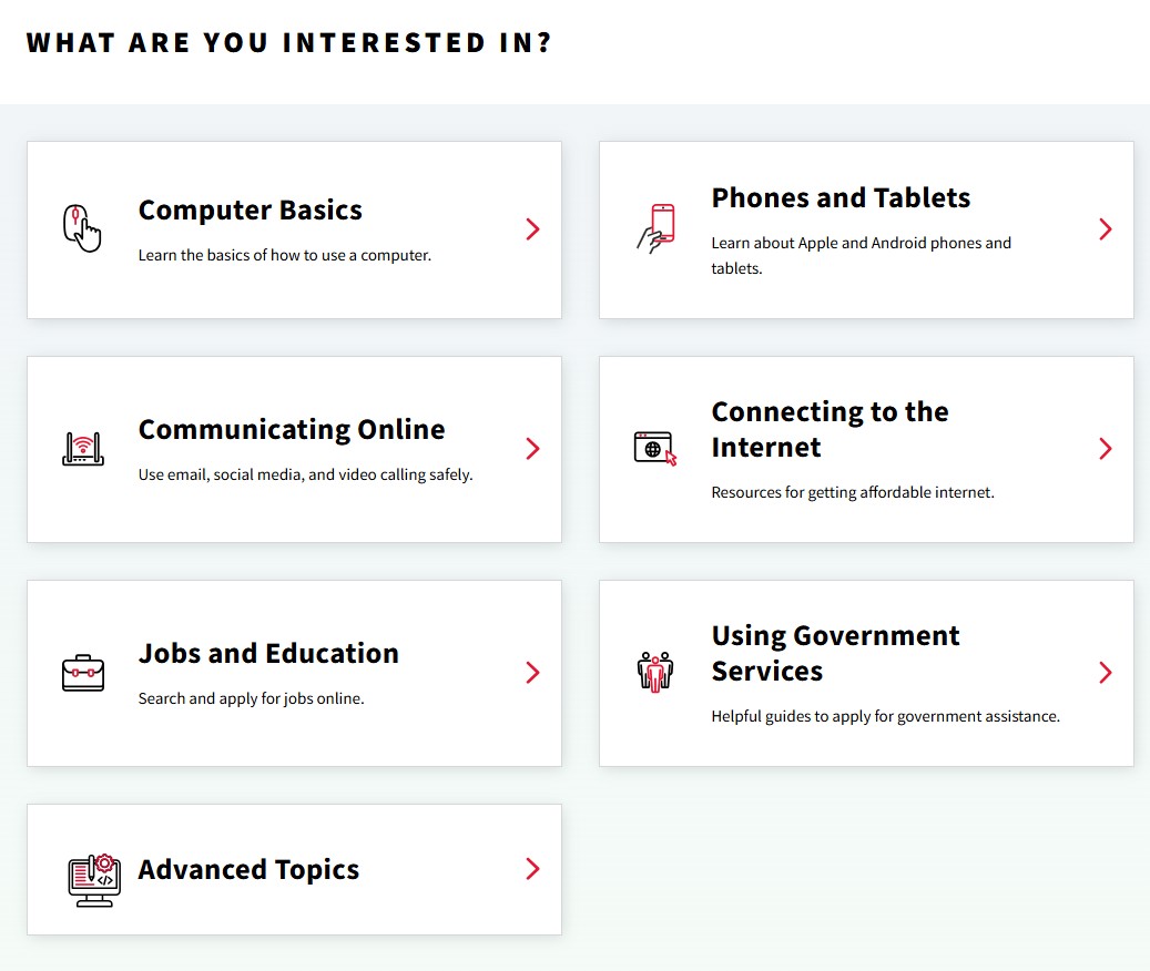 Gray graphic featuring the resource buttons listed on the Give Help page of the website. 