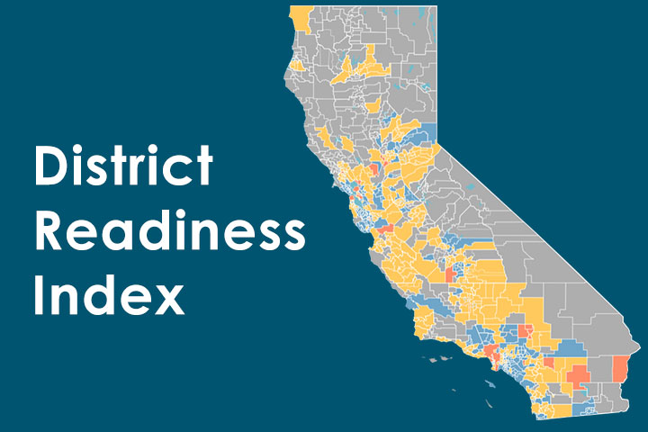 District Readiness Index