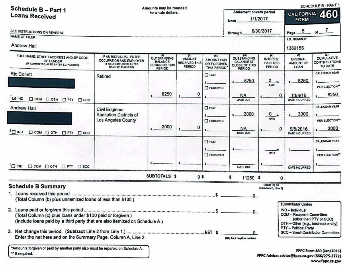 Yorba Linda eNews, August 5, 2022, YLWD Dirty Laundry Exposed Opinion