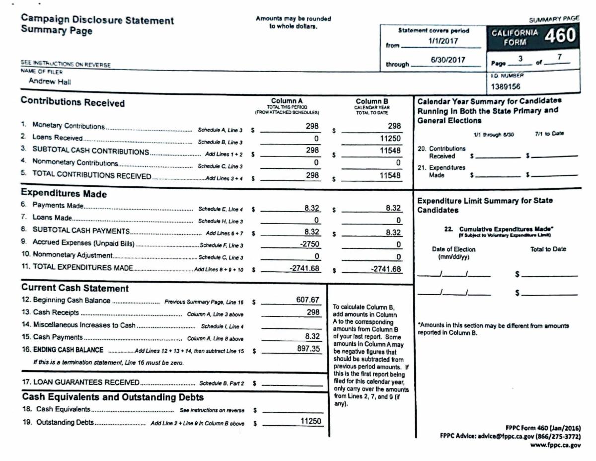 Yorba Linda eNews, August 5, 2022, YLWD Dirty Laundry Exposed Opinion