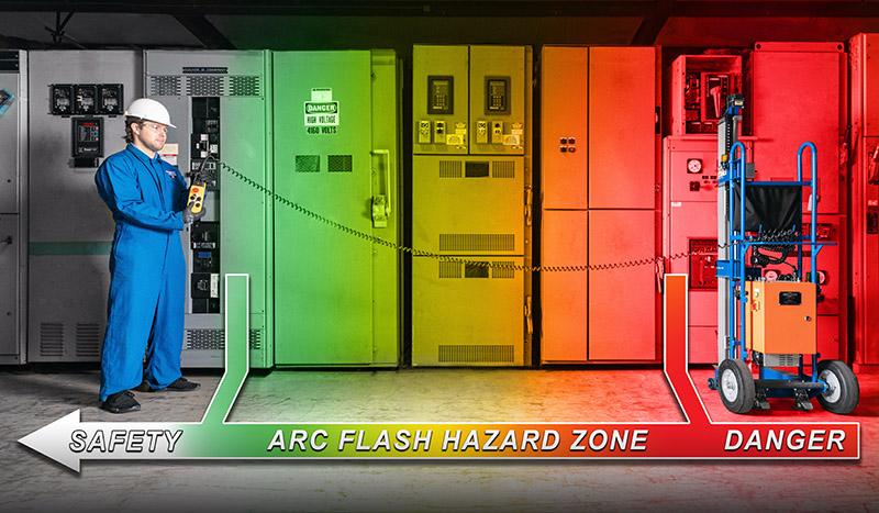 technician uses remote racking equipment from outside the arc-flash boundary