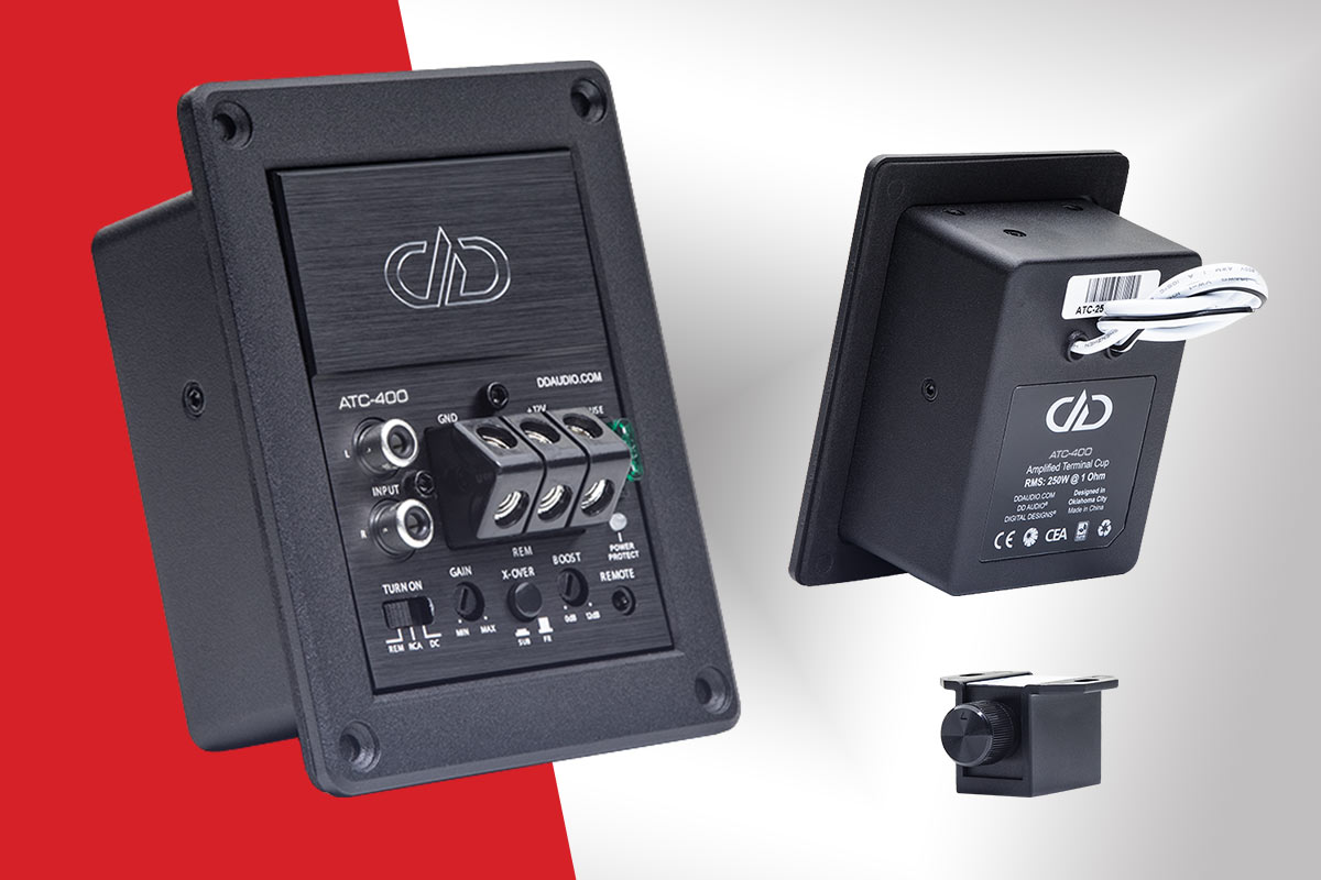 graphic of atc-400 active terminal cup with photos showing slanted views of front and side and back and side panels