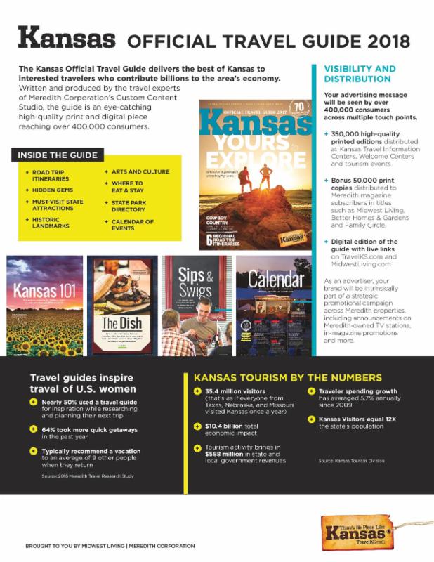 Travel Guide
