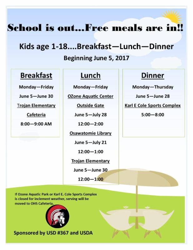 USD 367 Summer Meals